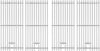 Cooking Grates Kit for RCS RJC32A, RJC32AL, RJCC32A, RJC32ALLPCK, RJC32ALPCK, RJC32ACK, RJC32ALCK, RJCC32A CK, RJC008P 32 Inch Gas Grills